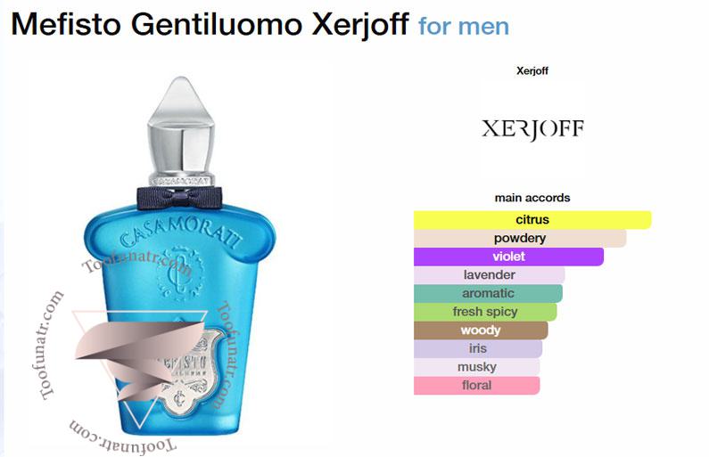 عطر ادکلن زرجف مفیستو جنتلیو اومو