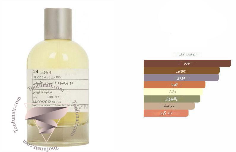 عطر ادکلن له لابو پچولی 24