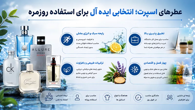 عطر اسپرت برای استفاده روزمره